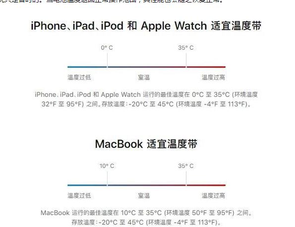 会昌苹果13维修分享iPhone 13耗电越来越快怎么办 